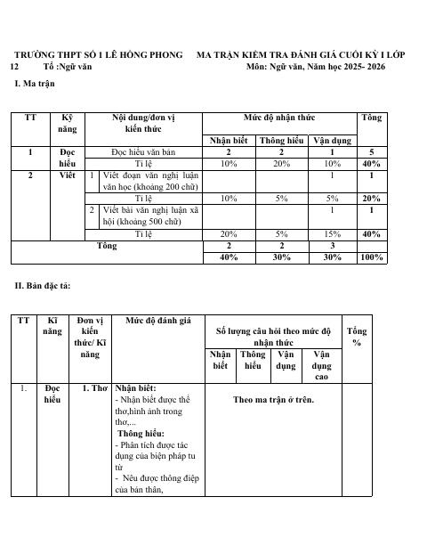 Đề thi Học kì 1 Ngữ văn 12 năm 2025-2026 trường THPT số 1 Lê Hồng Phong (Đắk Lắk)